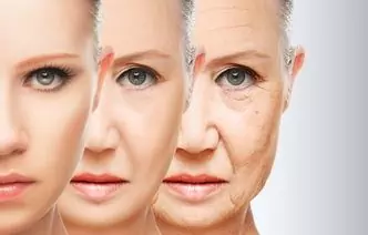 Effects Of Dietary Mistakes On The Face: 4 Types Of Aging