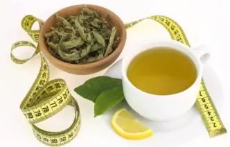 8 Best Teas For Weight Loss