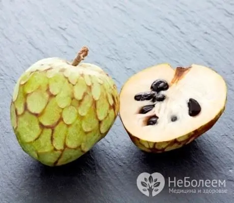 Cherimoya