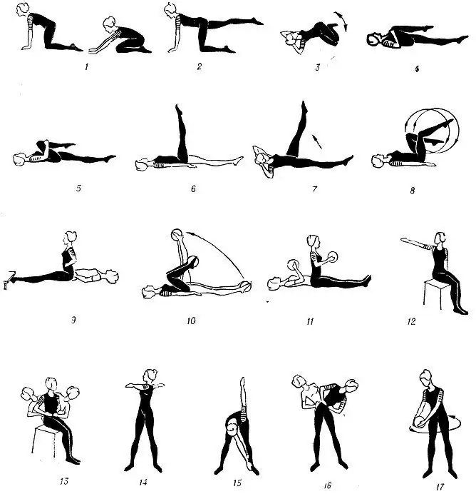 Exercices Pour Les Intestins Pour La Constipation Chez Les Adultes Et Les Enfants: Gymnastique Avec Vidéo