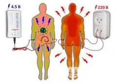 Bioresonance therapy device