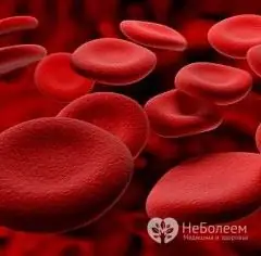 Ogólne niedotlenienie organizmu jest jedną z przyczyn wysokiego stężenia hemoglobiny