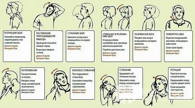 Övningarna som ingår i träningskomplexet för cervikal osteokondros kan utföras inte bara hemma utan också på kontoret