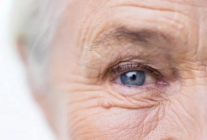 De Norm Voor Oogdruk Bij Vrouwen Van 60 Jaar En Later, 50 Jaar, 40 Jaar Oud: Tafel