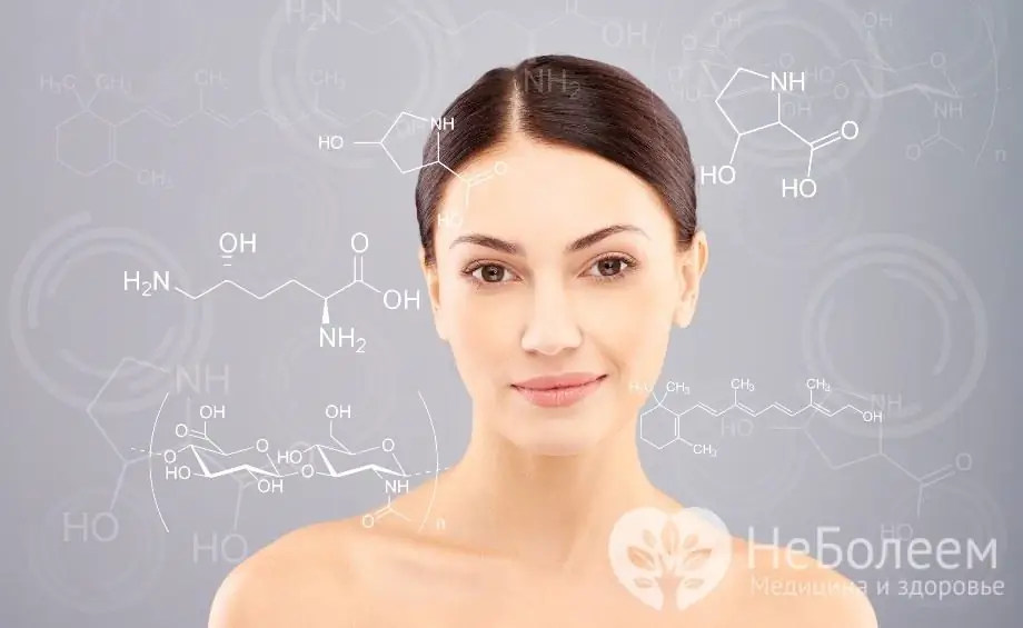 At what age is it advisable to use hyaluronic acid?