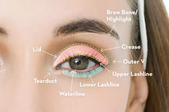 Eye Tattoo - Features Of The Procedure, Methods, Consequences, Reviews