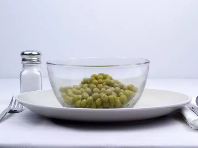 Calorie Content Of Peas - Fresh, Canned And Dishes From It