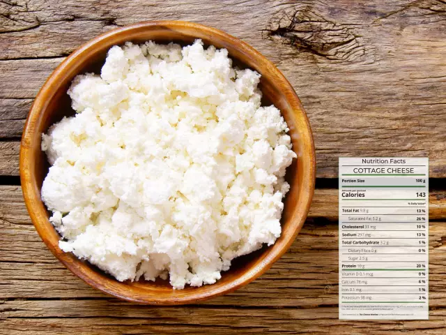 Calorie Content Of Cottage Cheese - Types Of Cottage Cheese