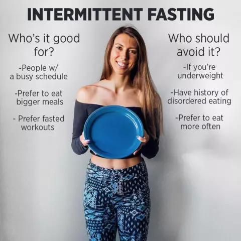 Fasting 7 Days - Reviews