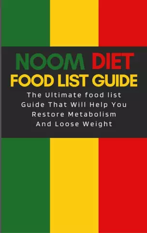 Diet For Women - Calorie Norm, Features