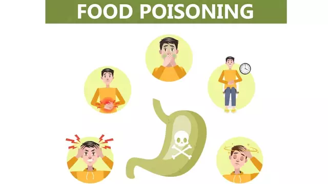 Diet For Food Poisoning - Features, Products