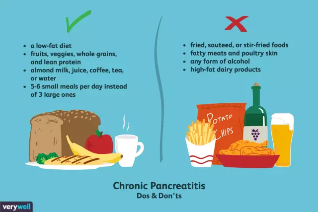 Diet For Pancreatic Disease - Treatment