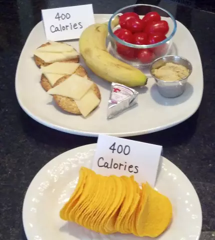 What A Lot Of Calories - Calorie Content Of Foods, An Example Of Calorie Counting