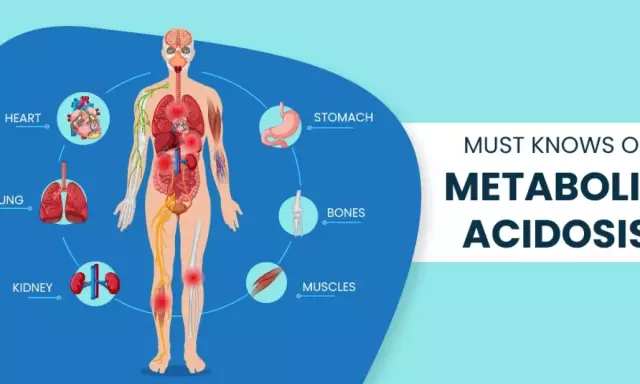 Acidosis - Symptoms, Causes, Treatment