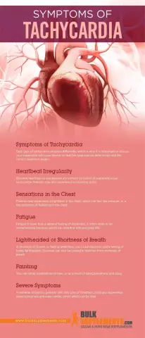 Tachycardia - Causes, Types, Symptoms, Diagnosis, Treatment