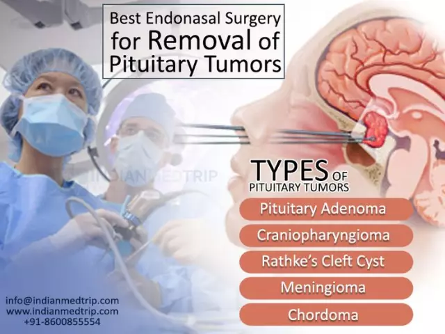 Microadenoma Of The Pituitary Gland - Causes, Symptoms, Treatment