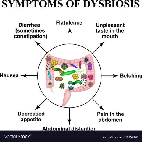 Dysbacteriosis - Symptoms, Tests, Treatment