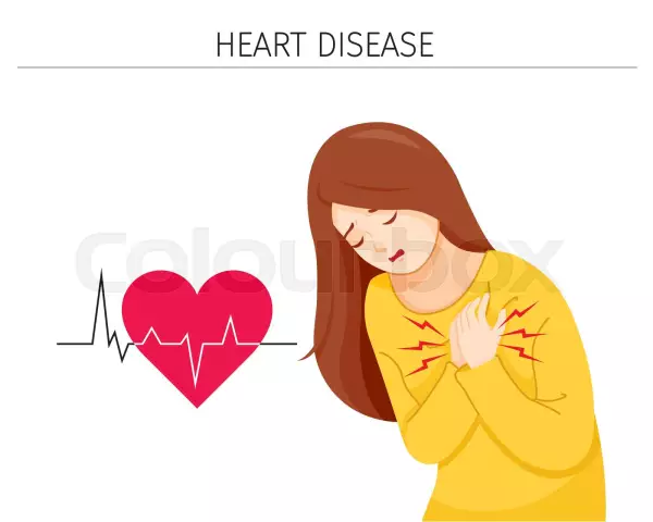 Acquired Heart Disease - Symptoms, Treatment, Prevention