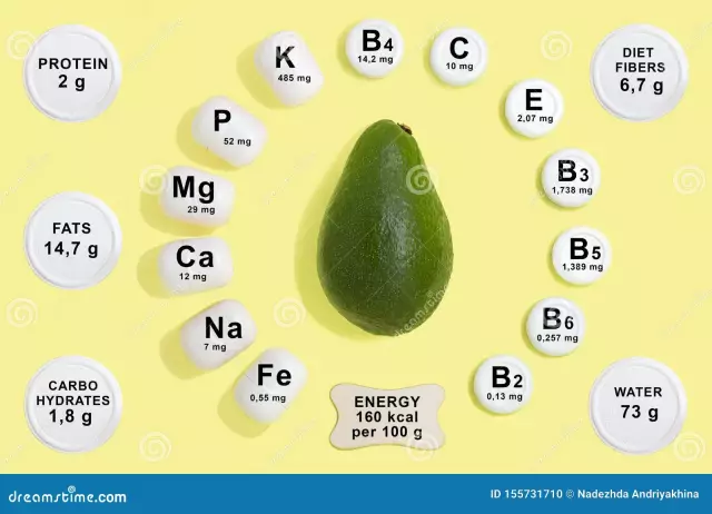 Pelengas - Calorie Content, Useful Properties, Nutritional Value, Vitamins