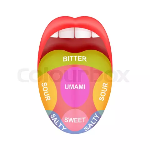 Sour, Salty, Bitter: What Will The Taste In The Mouth Tell About?