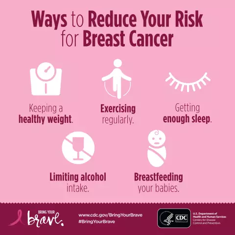 5 Ways To Reduce Breast