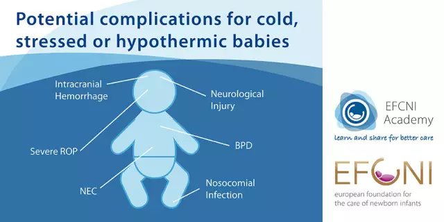 12 Causes Of Low Body Temperature