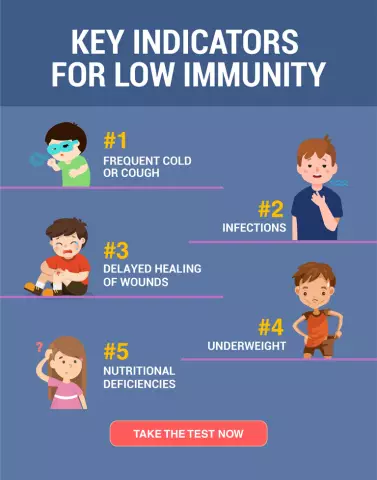 How To Increase The Immunity Of A Child?