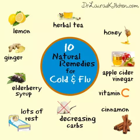 Top 10 Popular Remedies That Won't Help With The Flu