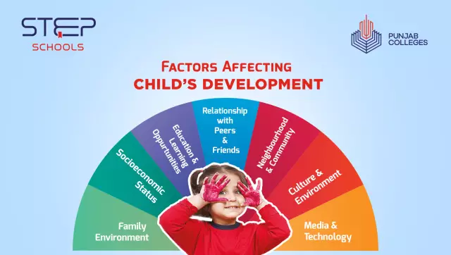 5 Main Factors In The Development Of Neurosis In A Child