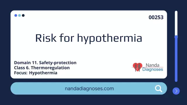 What Is The Risk Of Hypothermia Of The Body?