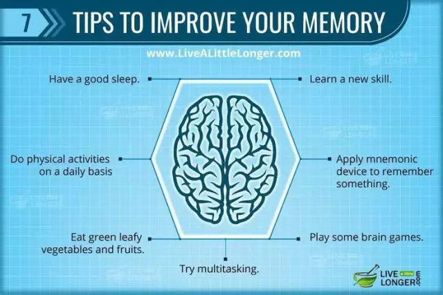 Five Ways To Improve Your Memory