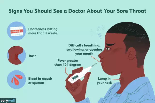 What To Do If Your Throat Hurts