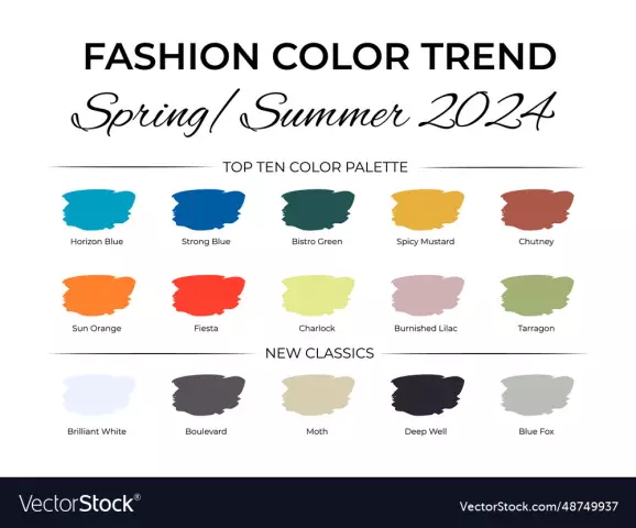 Spring Fashion Trends