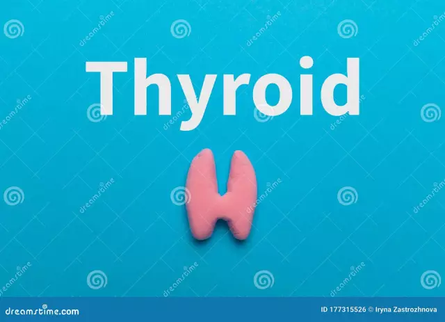 Thyroid Gland - Prevention