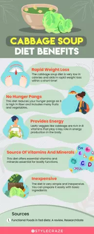 Soup Diet - Features, Benefits, Effectiveness