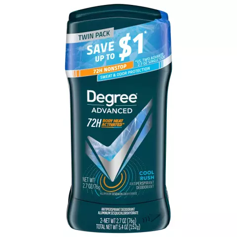 Which Is Better: Deodorant Or Antiperspirant?