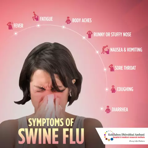 Symptoms, Treatment And Prevention Of Swine Flu In Children