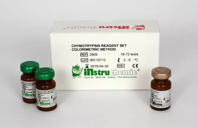 Chymotrypsin - Instructions For Use, Reviews, Indications