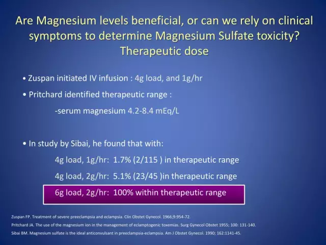 Magnesium - Instructions, Indications, Application