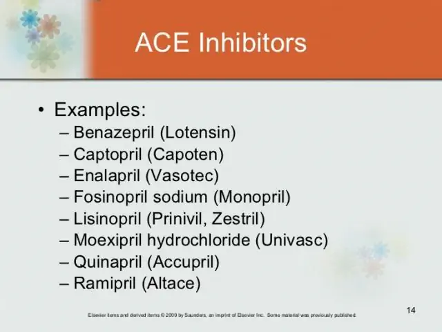 Monopril - Instructies Voor Gebruik, Prijs, Beoordelingen, Analogen Van Tabletten