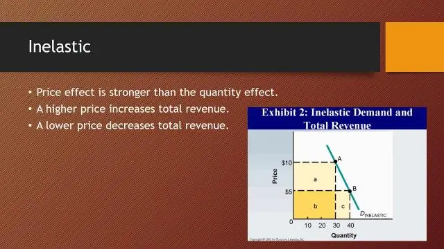 Nozepam - Instructions For Use, Price, Reviews, Analogs Of Tablets