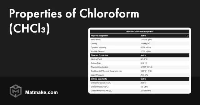 Chloroform - Instructions For Use, Properties, Action